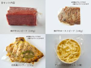 【晩酌アペロ 4点セット】 コンビーフ100g・ローストビーフ140ｇ・コンフィ150g・アッシパルマンティエ1個